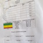 DGSPC implementa "semáforo" disciplinario para evaluar la conducta de los internos en Las Parras