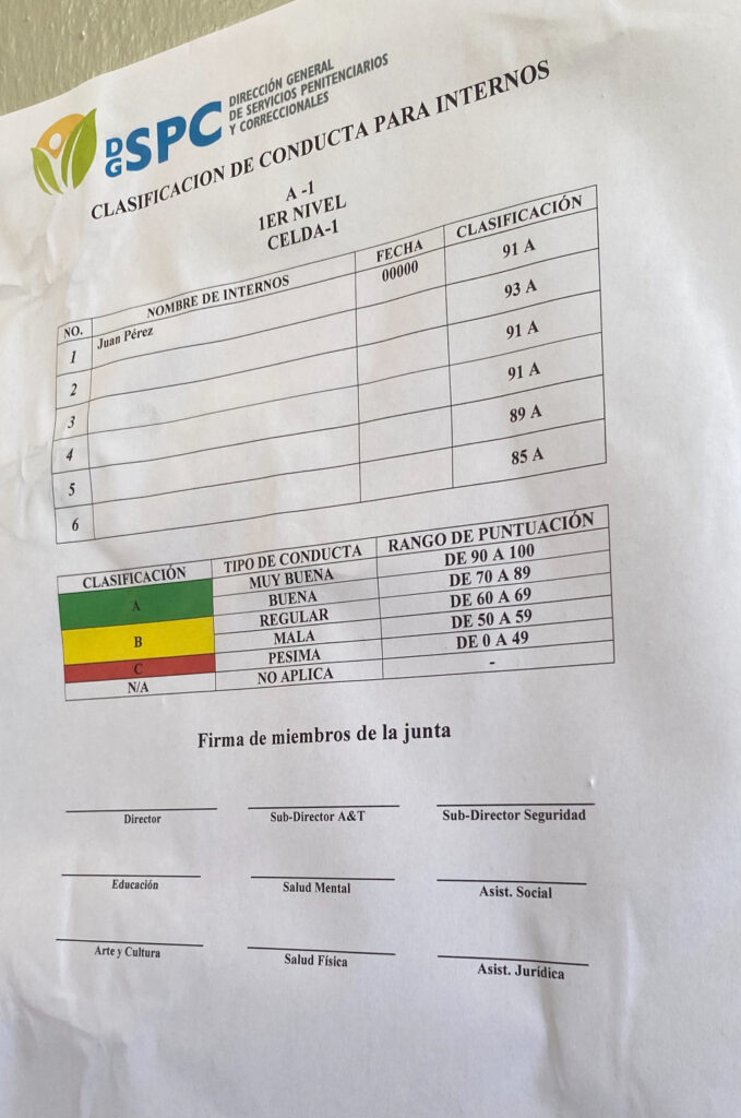 DGSPC implementa "semáforo" disciplinario para evaluar la conducta de los internos en Las Parras - Noticias de hoy en República Dominicana | De Último Minuto