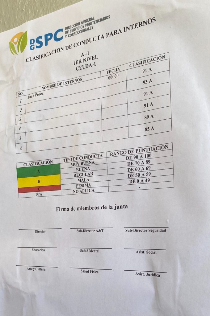 DGSPC implementa "semáforo" disciplinario para evaluar la conducta de los internos en Las Parras