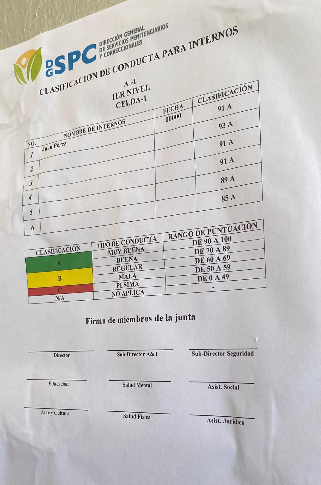 DGSPC implementa "semáforo" disciplinario para evaluar la conducta de los internos en Las Parras