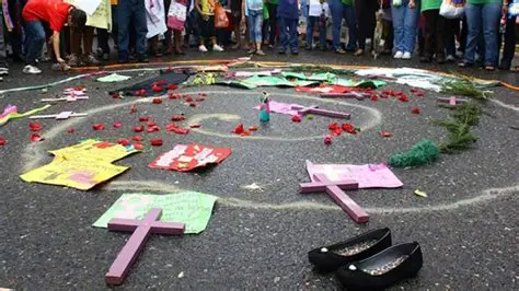 Honduras registró 7.746 muertes violentas de mujeres entre 2005 y 2024