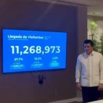 RD rompe su propio récord con 11.2 millones de visitantes en 2025